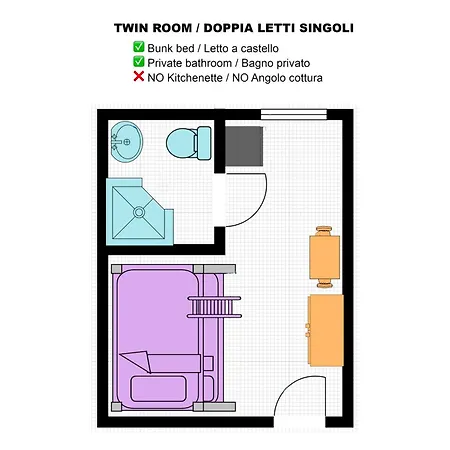Guest house Carramba! Che Cagliari