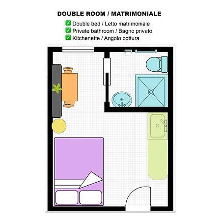 Carramba! Che カリアリ